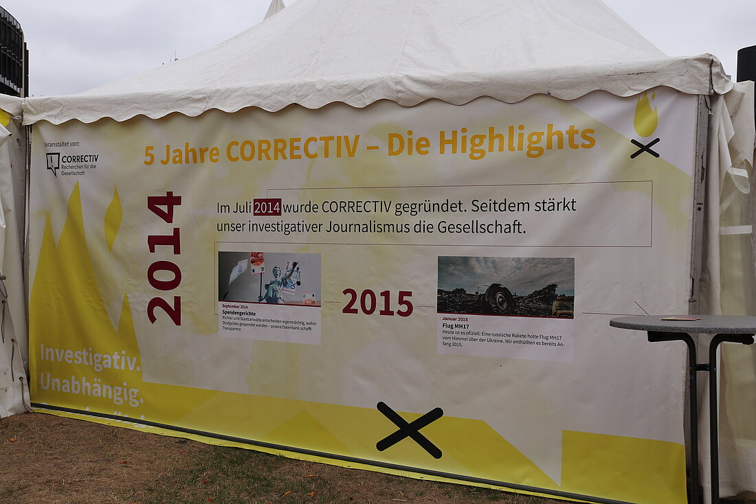 Die Highlights von 5 Jahren Correctiv.