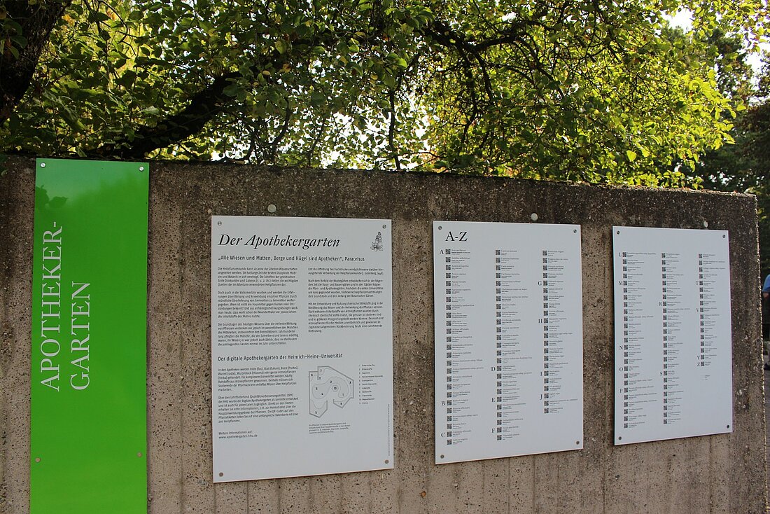 Schilder am Apothekergarten mit alphabetischer Auflistung der Pflanzen.